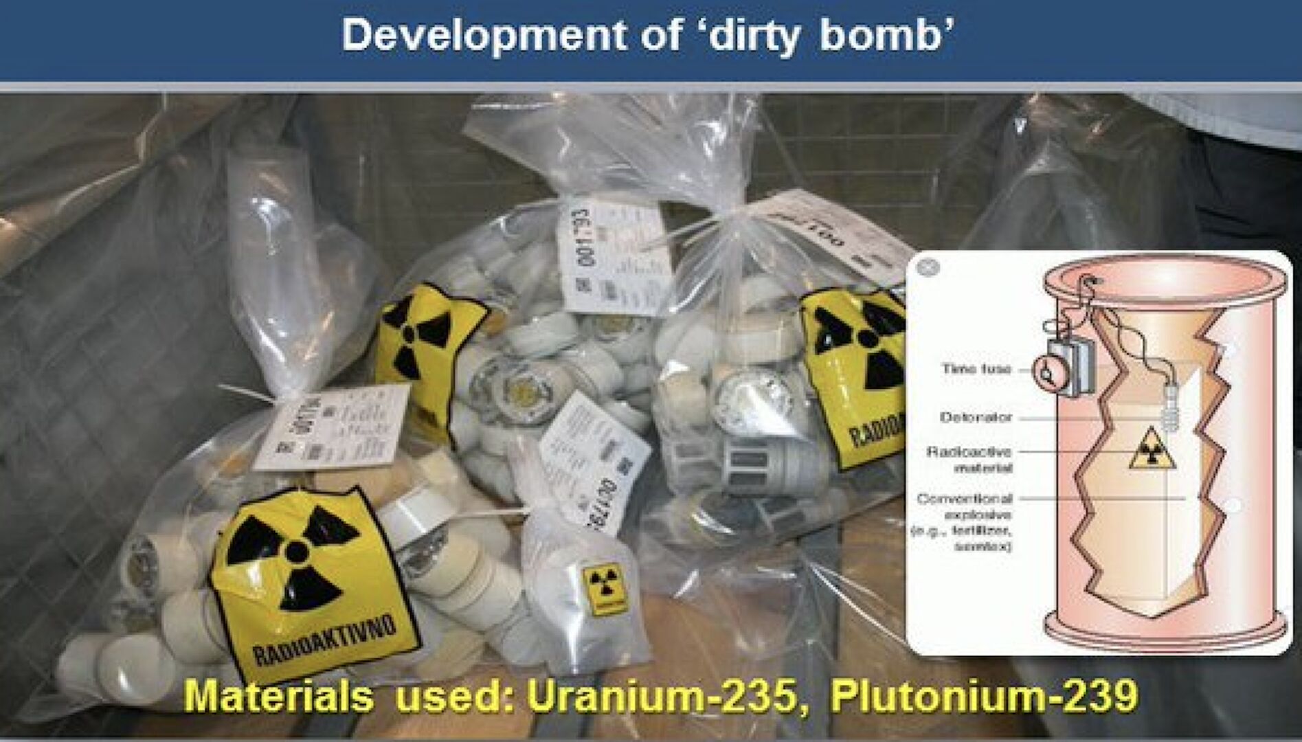 Großaufnahme von Müllsackerl