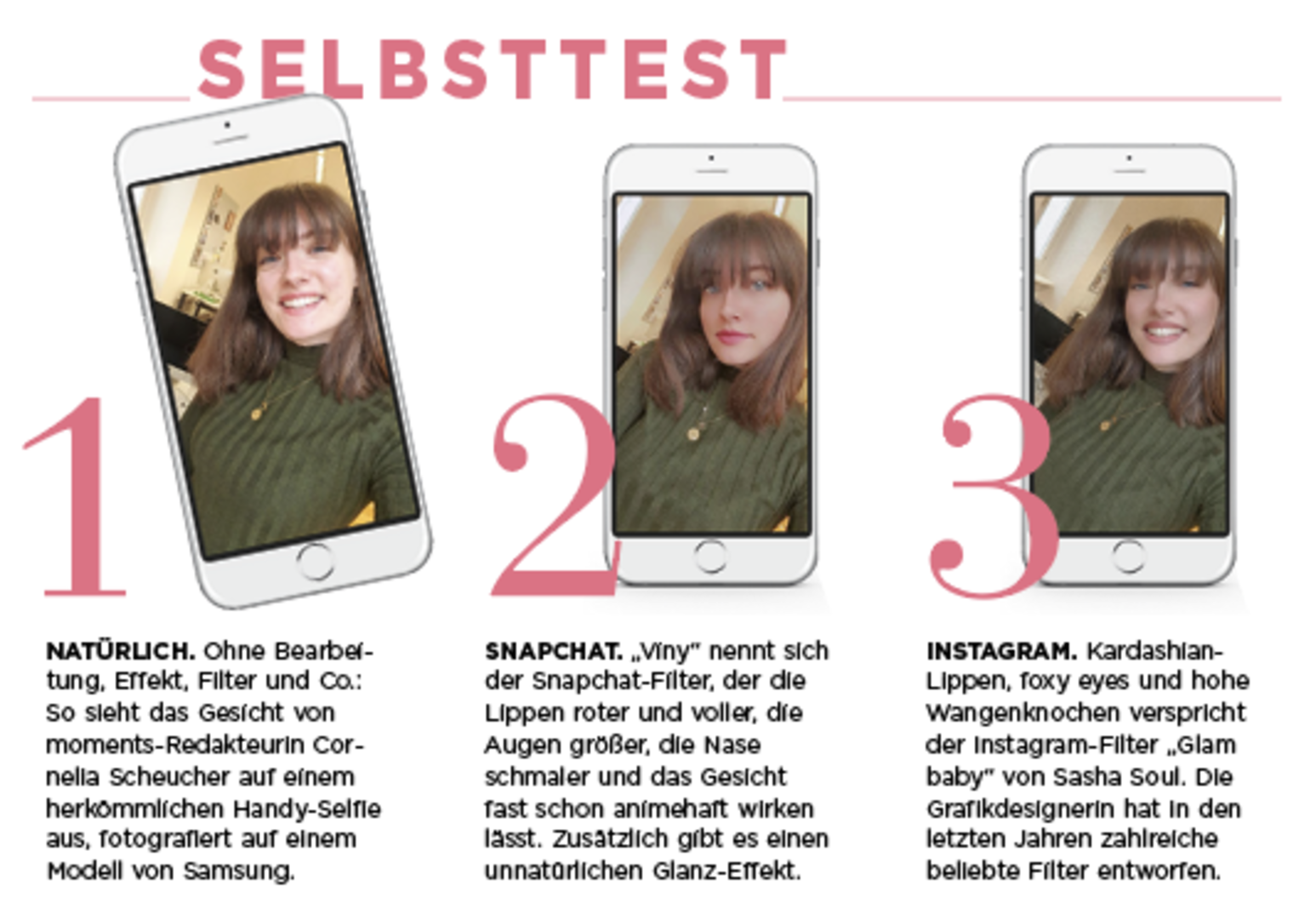 Selbsttest
