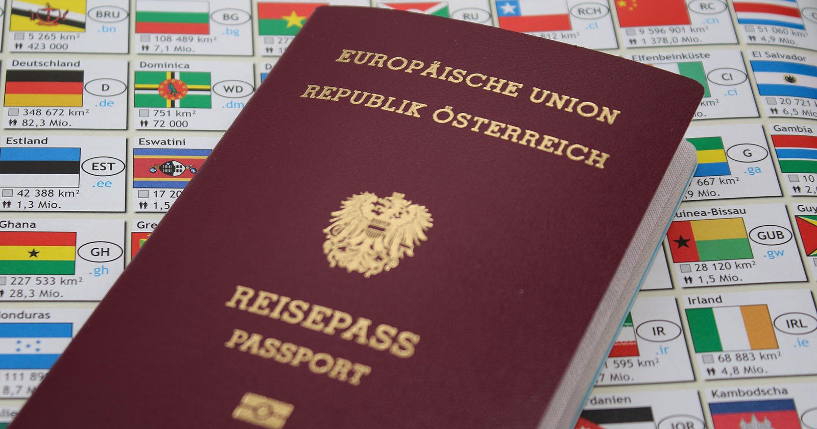 Österreichischer Reisepass