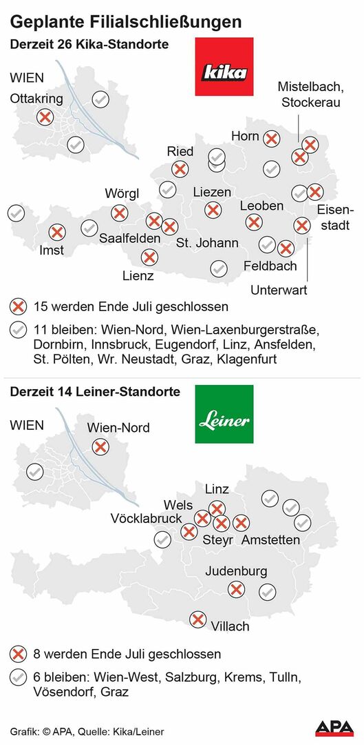 Grafik, die die geplante Schließung der Kika/Leiner Filialen zeigt