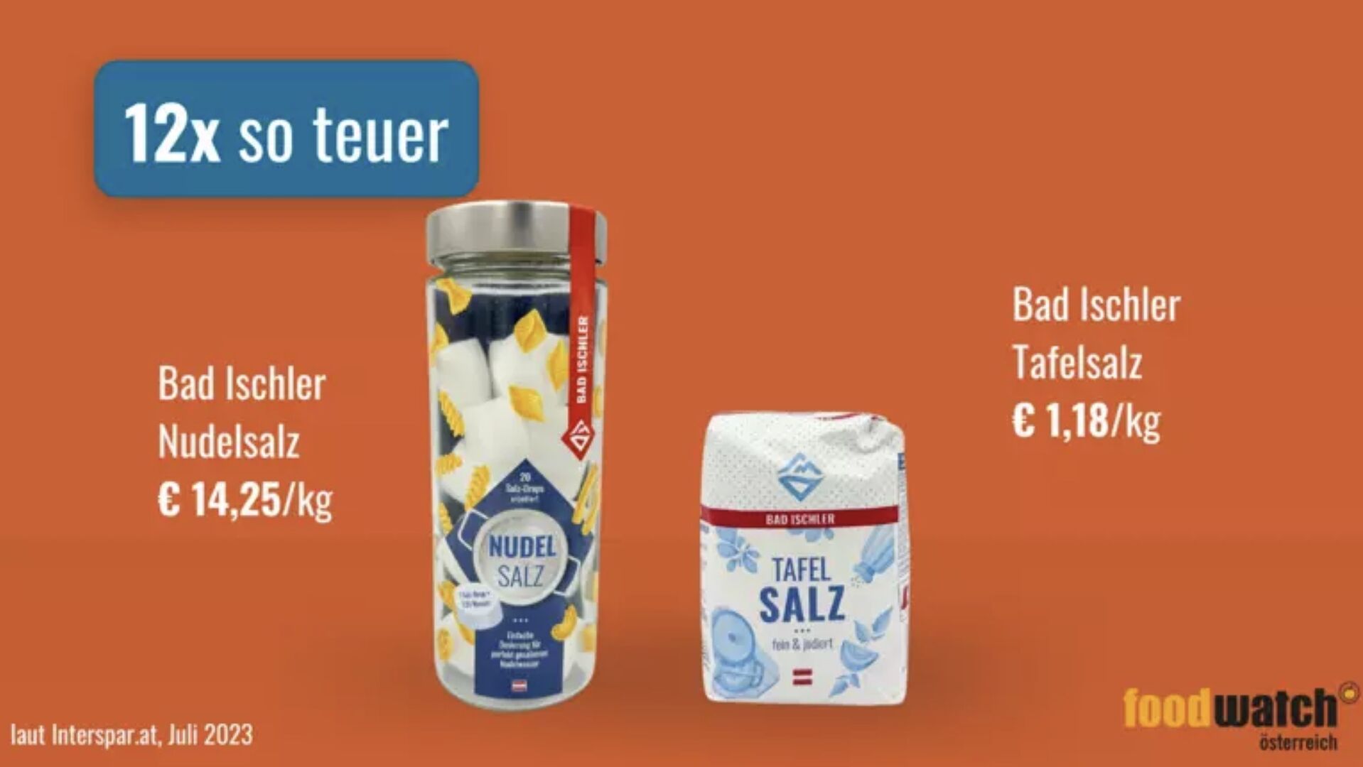 Ein Preisvergleich von Nudelsalz und herkömmlichen Salz.