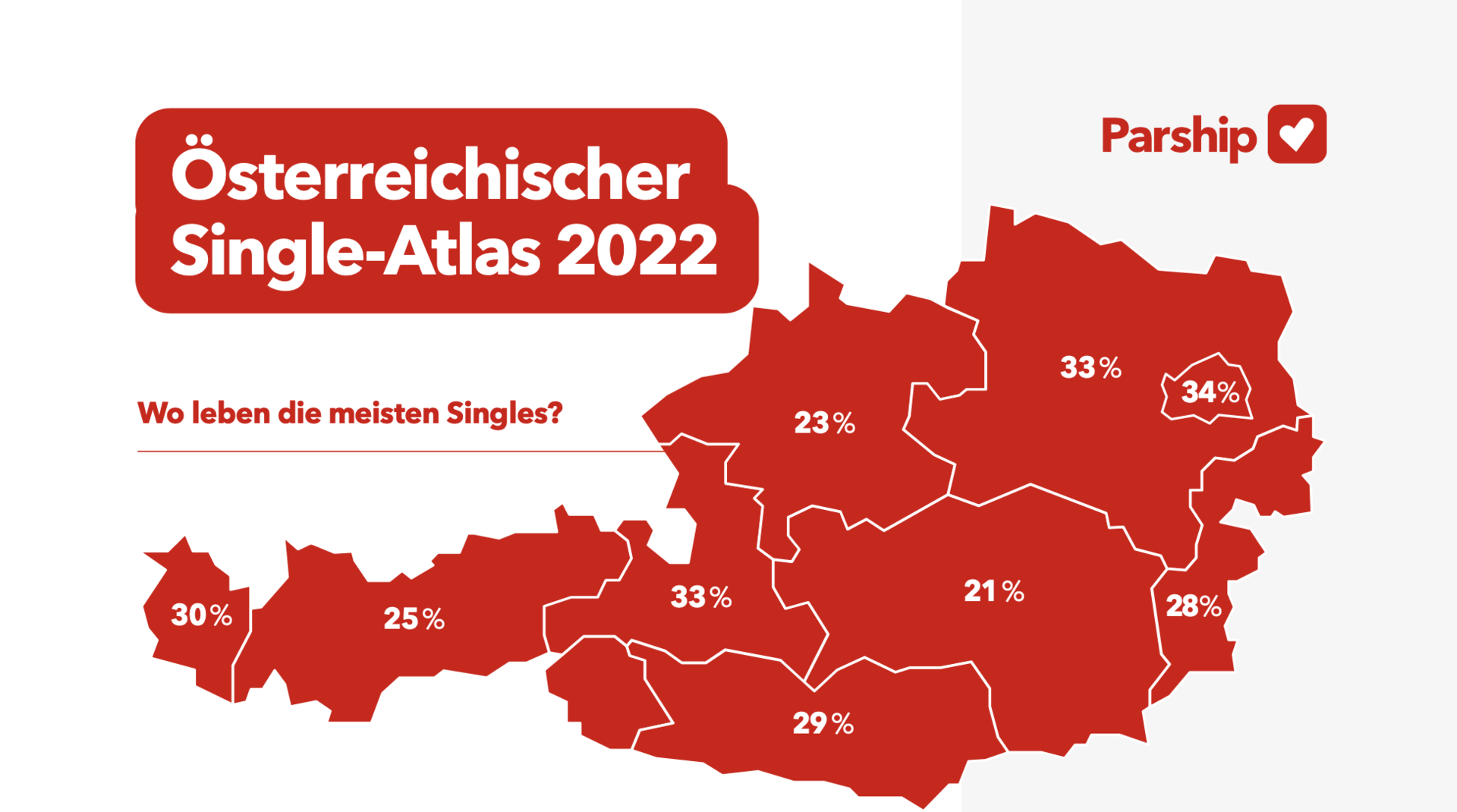 Österreich ist abgebildet mit den prozentualen Single-Haushalten in ganz Österreich.