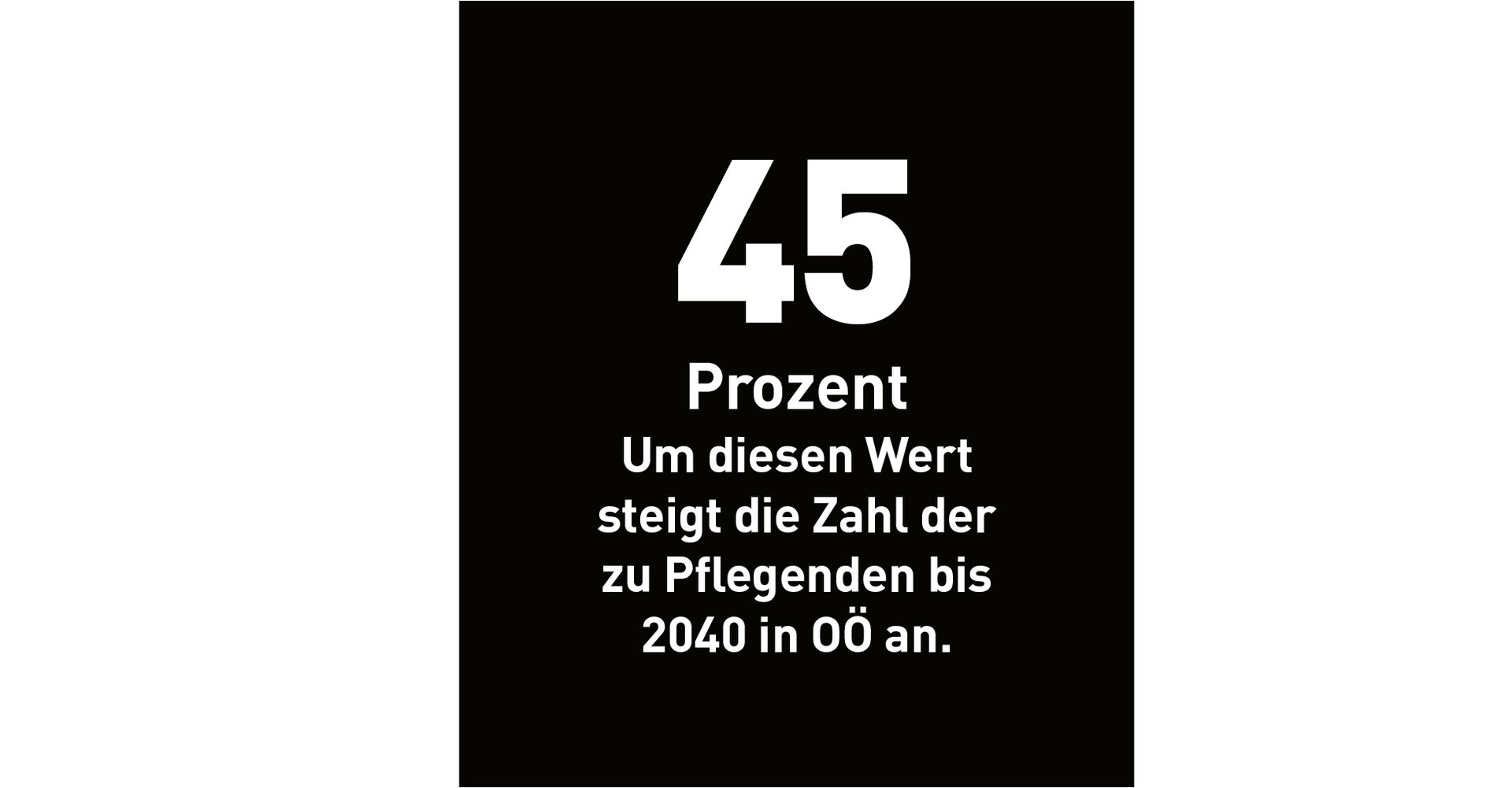 45 Prozent