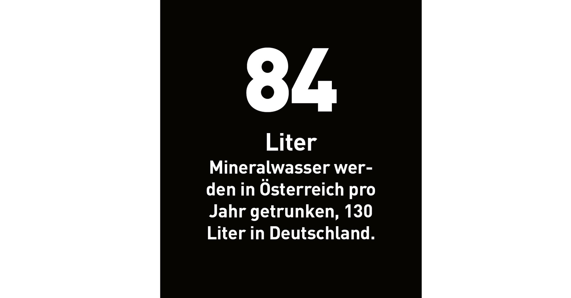 84 Liter