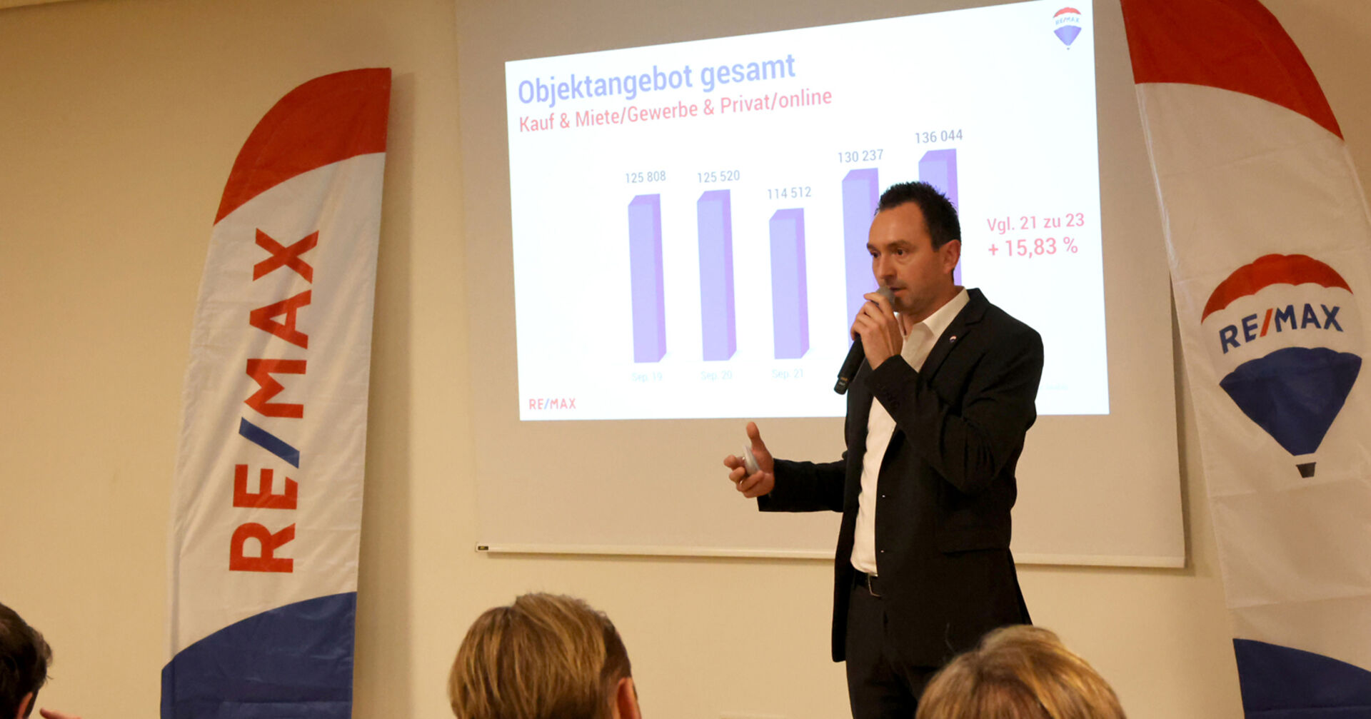 Präsenter Philipp Feurstein (Geschäftsführer RE/MAX Immowest)