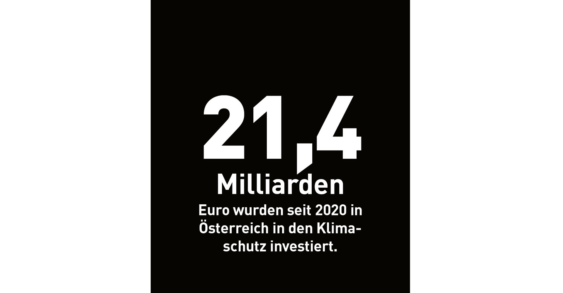 21,4 Milliarden