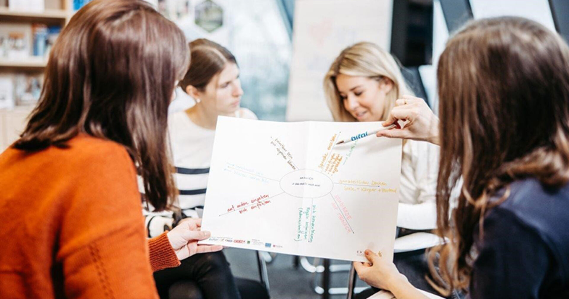 Die Gruppengröße ist auf sechs Teilnehmer:innen begrenzt, daher empfehlen wir, sich rasch anzumelden.