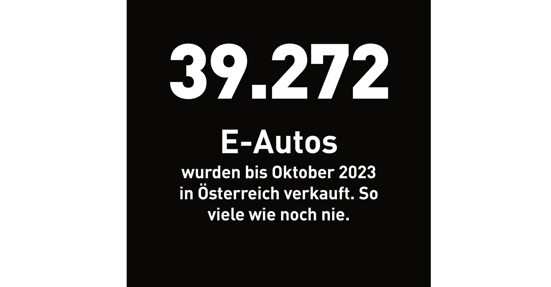 39.272 E-Autos