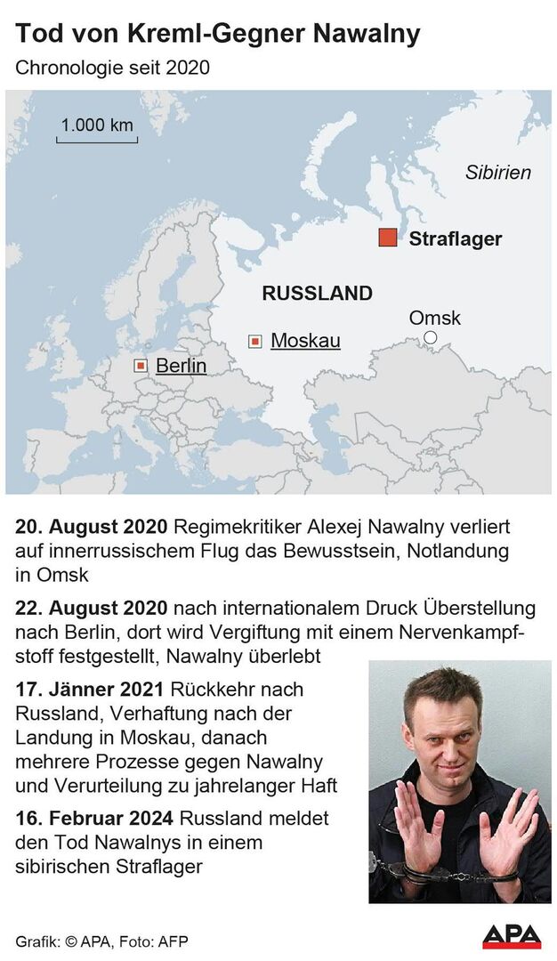 Eine Karte und Zeitlinie zu dem Tod von Nawalny.