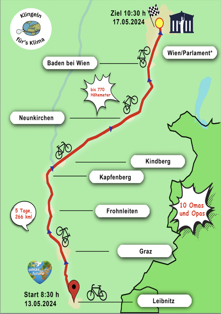 Karte, auf der unterschiedliche Streckenpunkte eingetragen sind