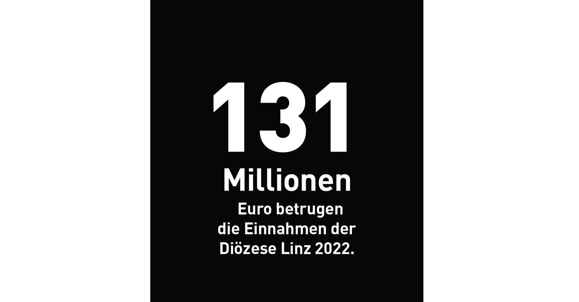 131 Millionen
