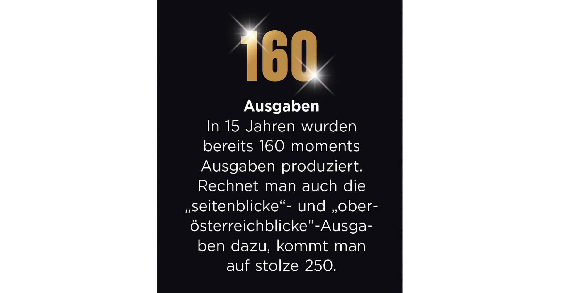 160 Ausgaben