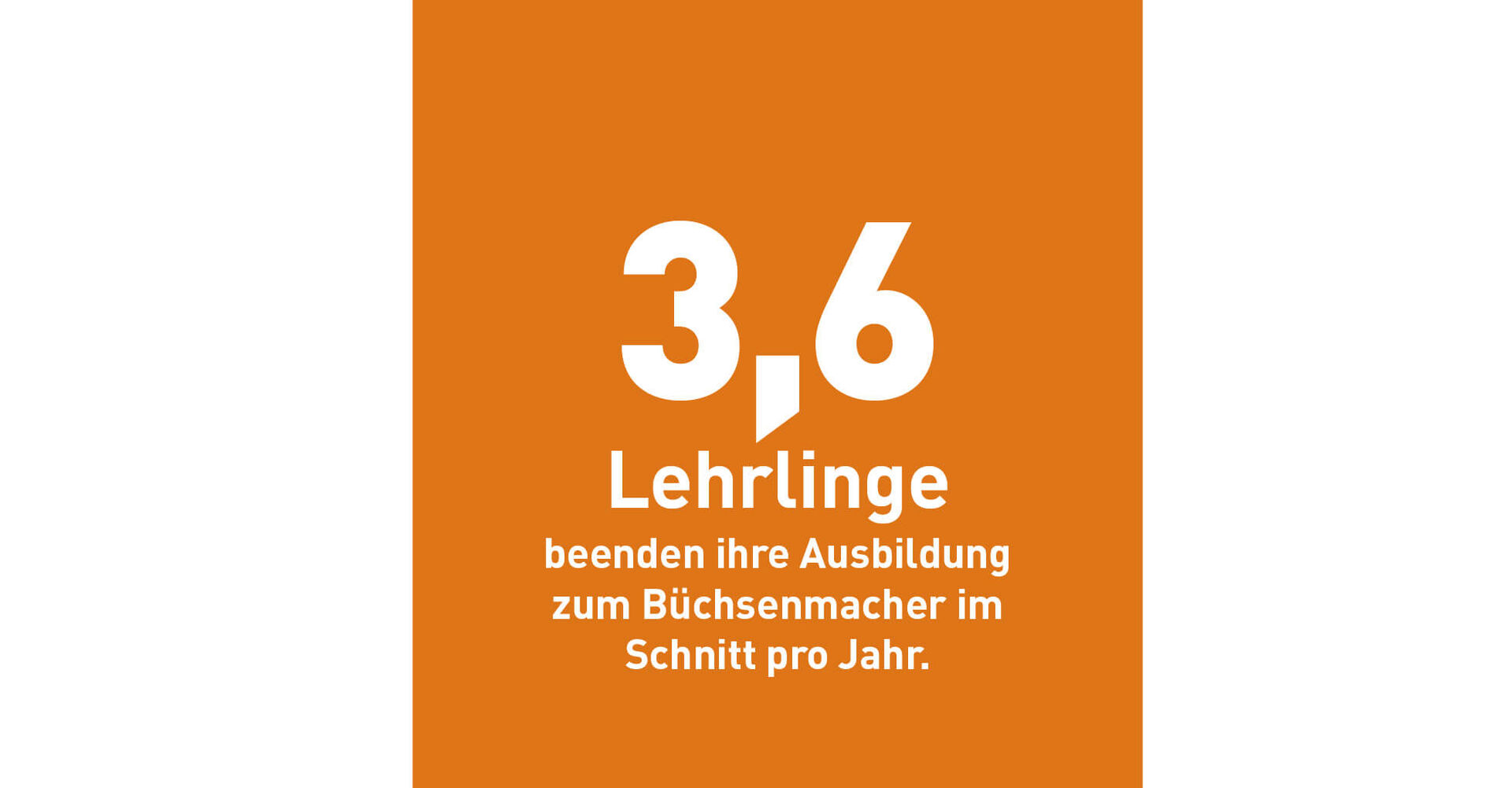 3,6 Lehrlinge beenden ihre Ausbildung zum Büchsenmacher im Schnitt pro Jahr.