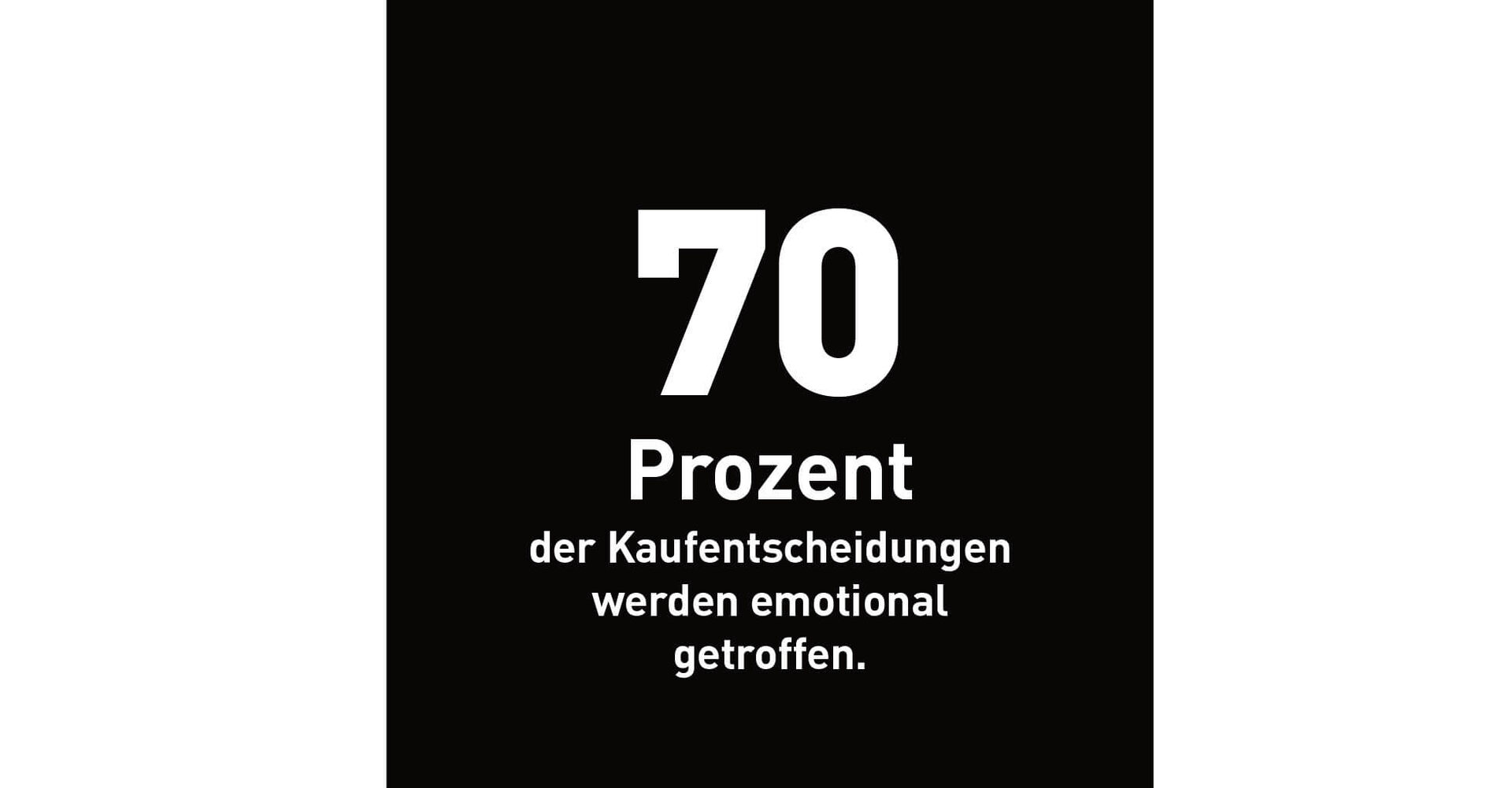70 Prozent der Kaufentscheidungen werden emotional getroffen.