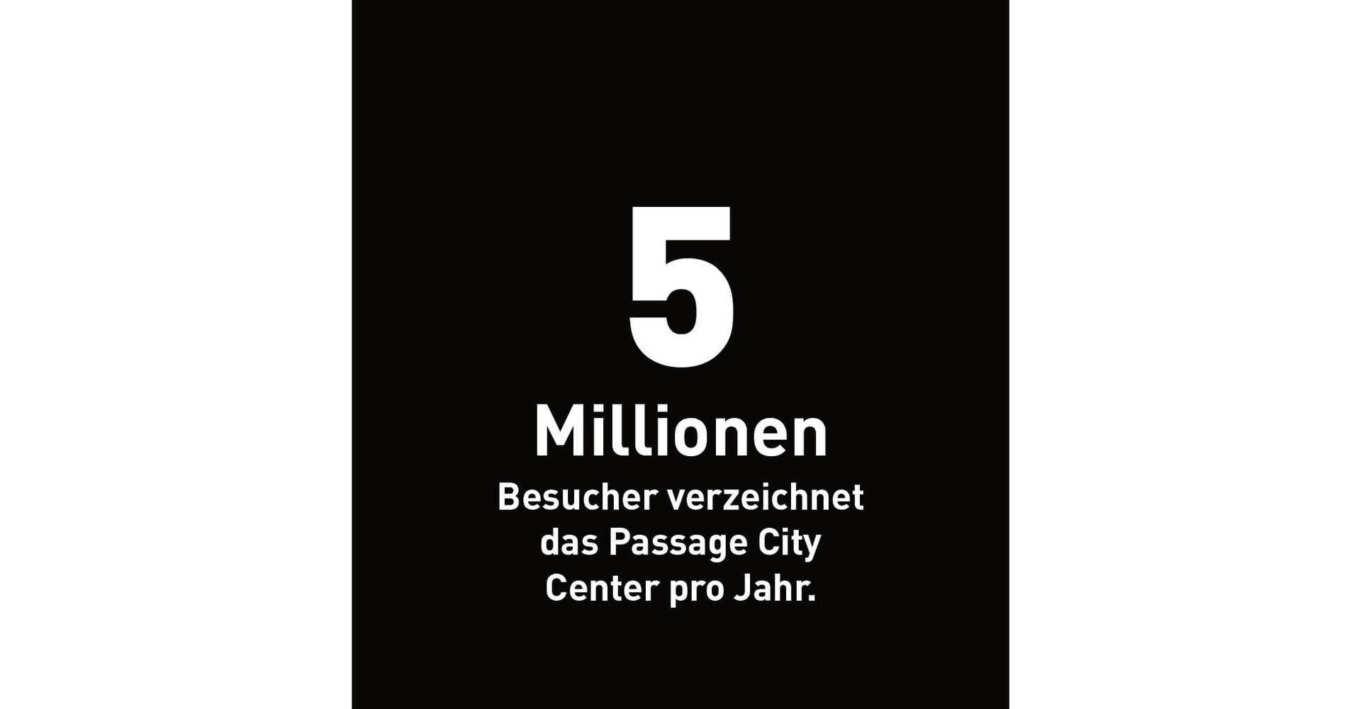 5 Millionen Besucher verzeichnet das Passage City Center pro Jahr.