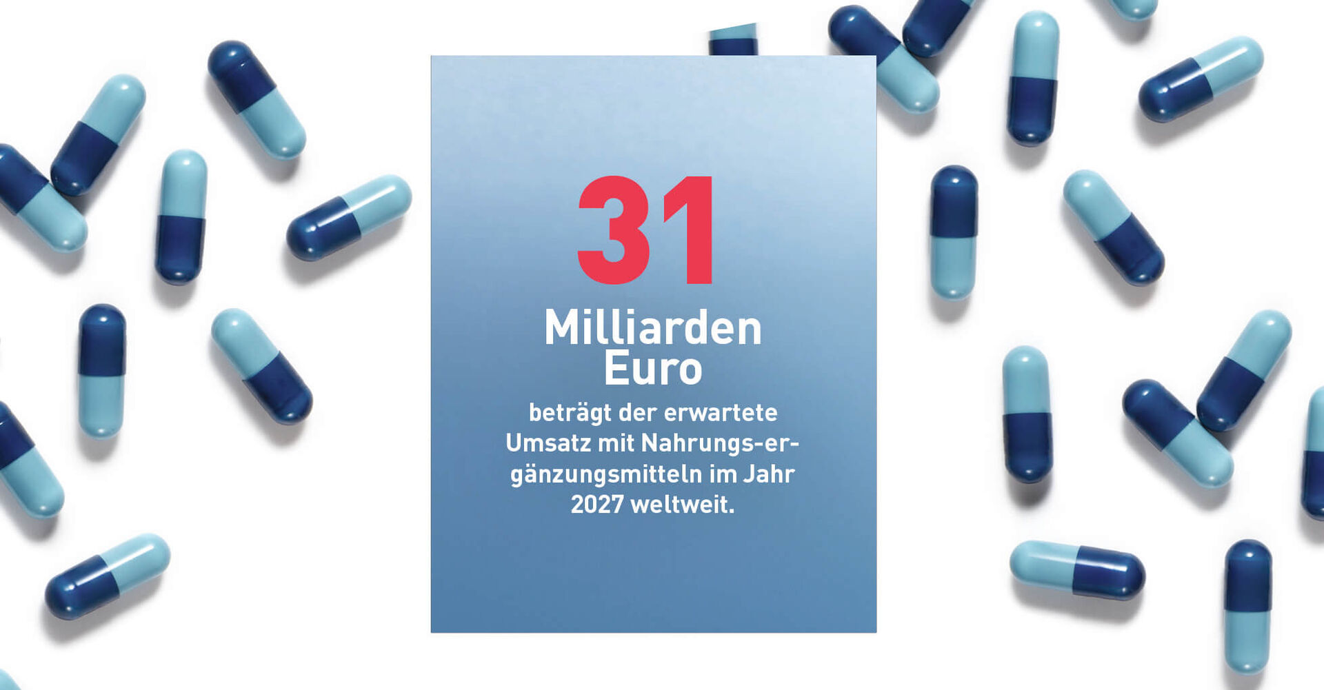 31 Milliarden Euro beträgt der erwartete Umsatz mit Nahrungsergänzungsmitteln im Jahr 2027 weltweit.