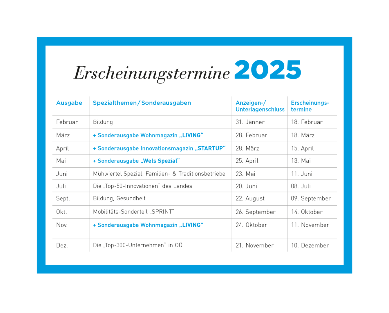 CHEFINFO Erscheinungstermine 2025