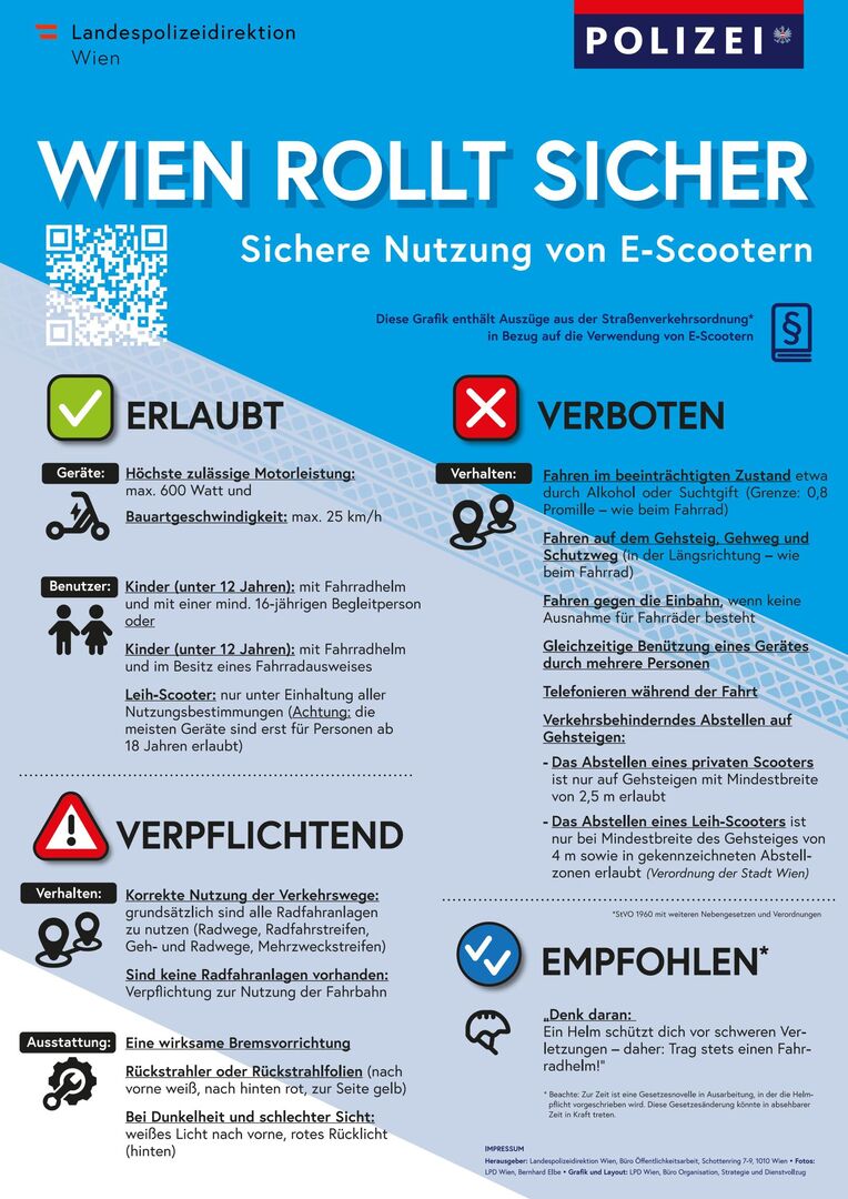 Informationsgrafik der Wiener Polizei über E-Scooter-Regeln