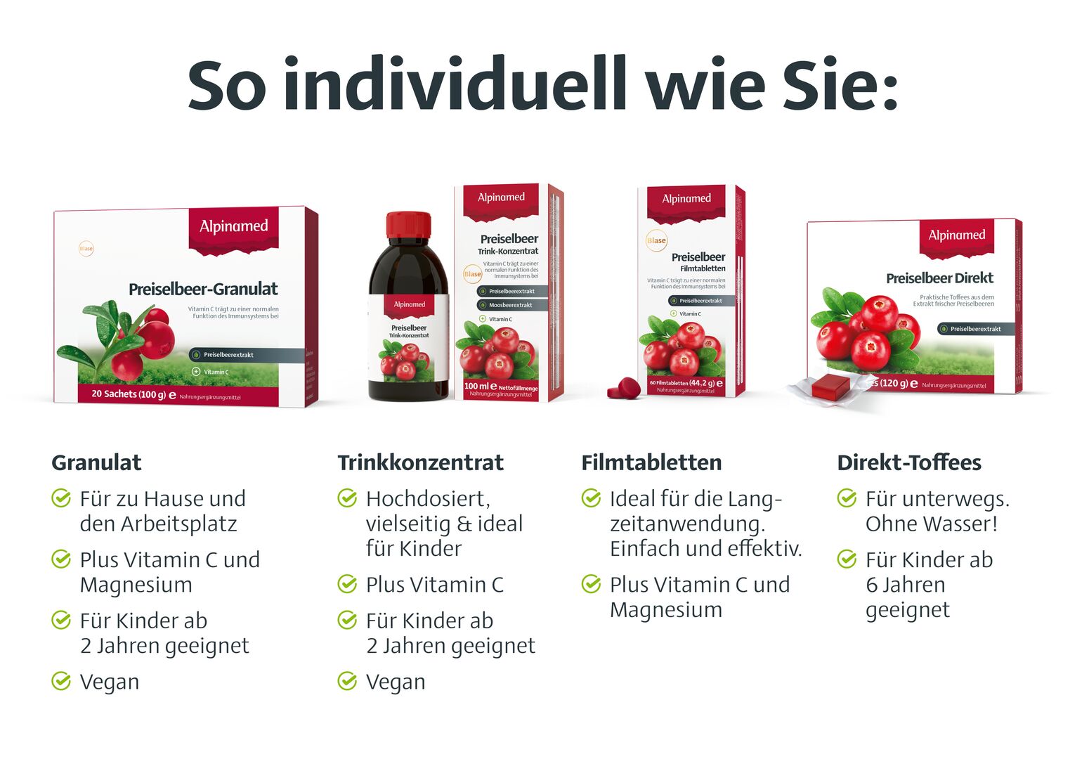 Präparate aus Preiselbeeren | Credit: Alpinamed