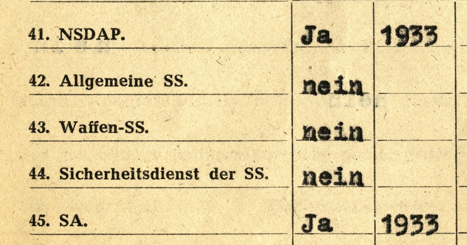 NSDAP-Mitgliederkartei Dokument mit Einträgen zu NSDAP, SA und SS inklusive Jahresangaben aus der NS-Zeit.