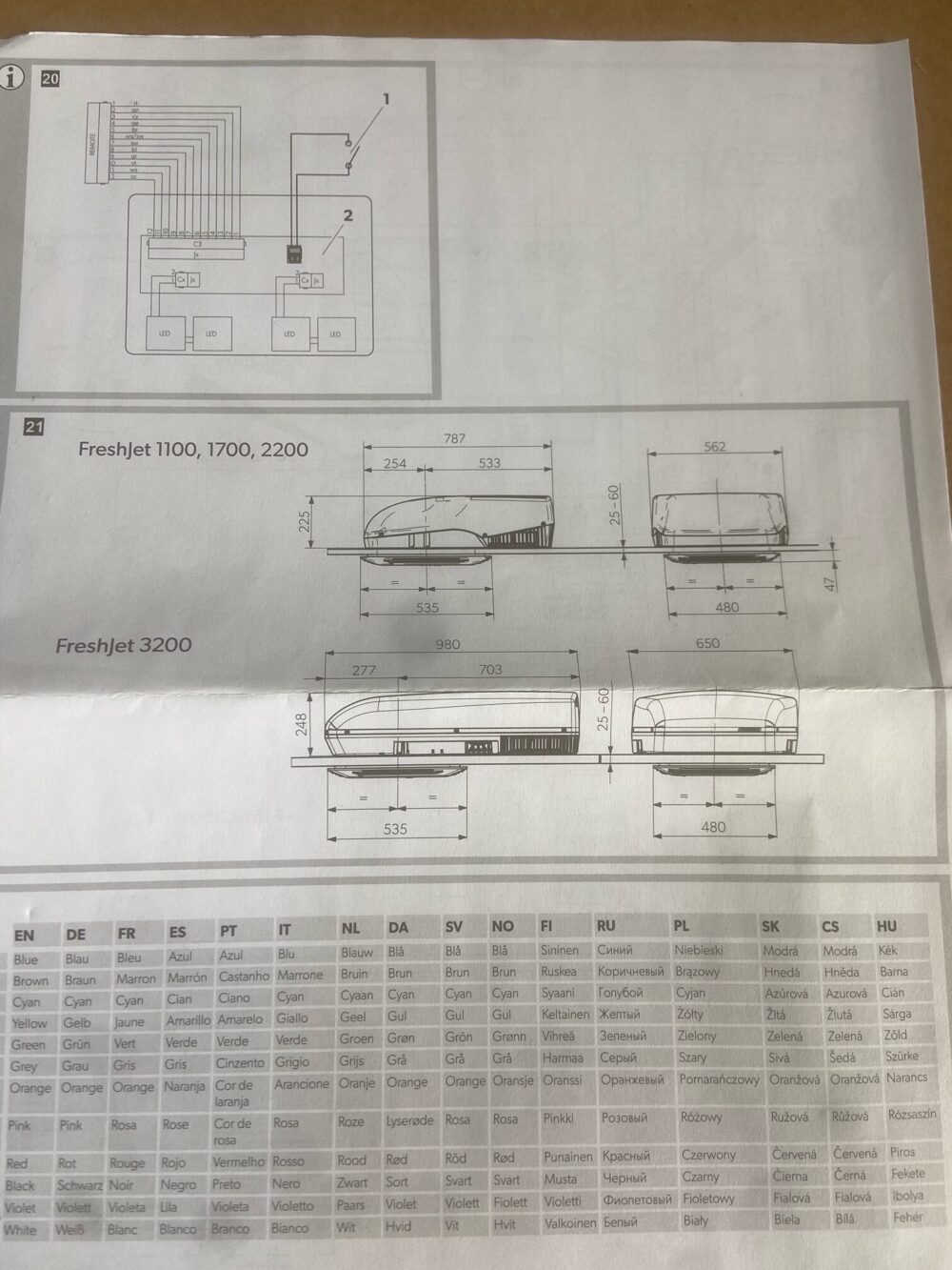 Luftverteiler für Air Conditioners Fresh Jet, Dometic