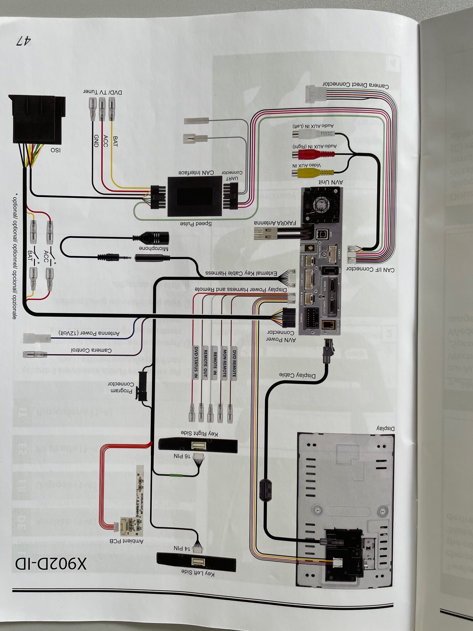 XXL Premium Infotainment System, Alpine Model X902D-ID