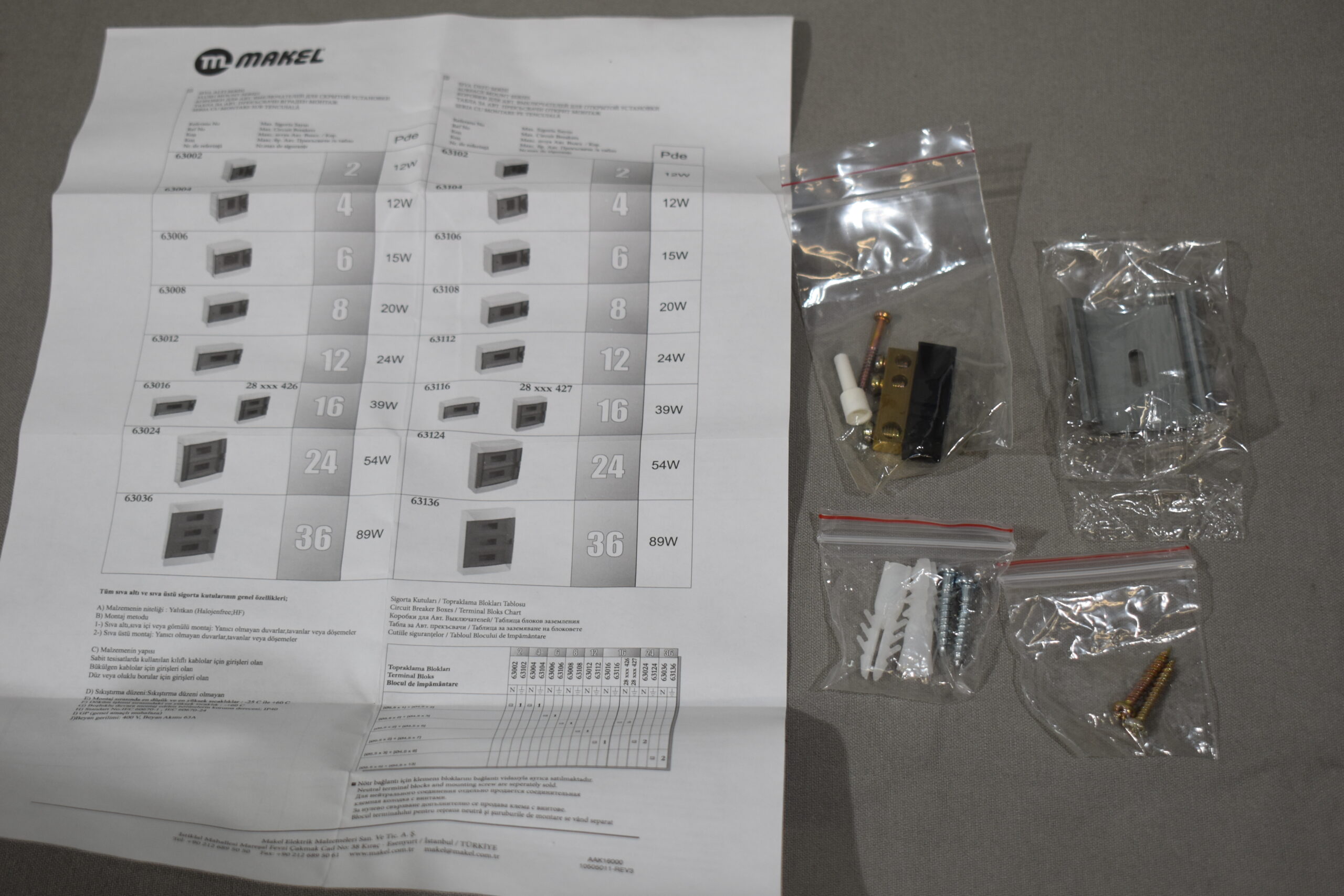 Makel Sicherungskasten / Verteiler / Unterverteiler / Aufputzkasten Transparent