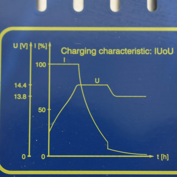 Calira Sealine Ladeautomatik LG616-DS/IU
