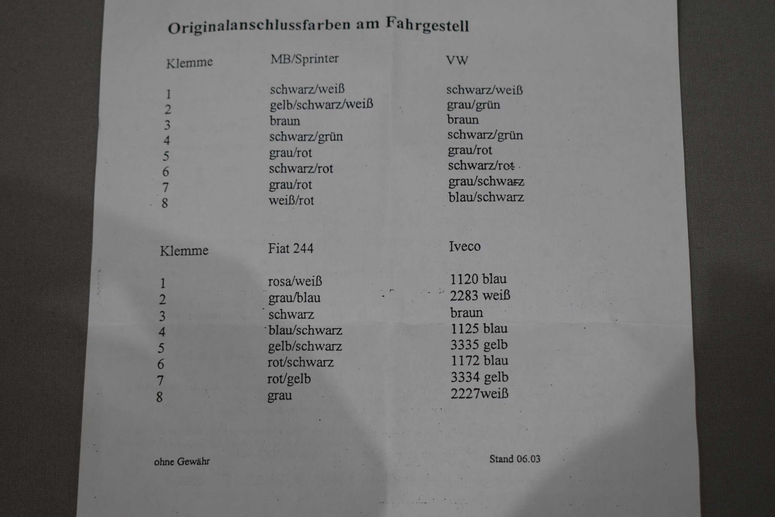 Jaeger Elektrokabelsatz für Anhängerkupplung 12Volt