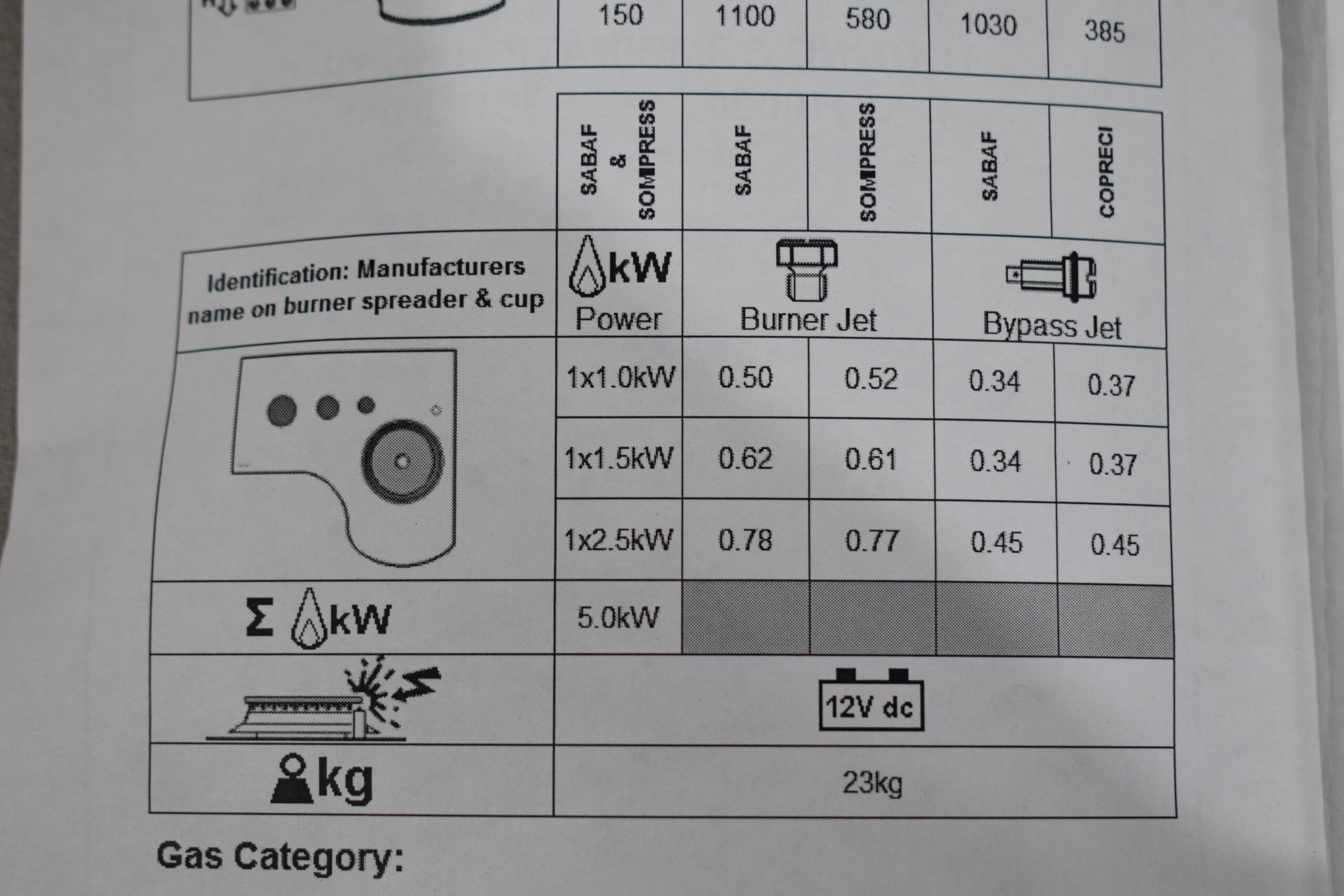 Thetford Herd-Spülkombi Arbeitsplatte; Eura Mobil – Bild 16