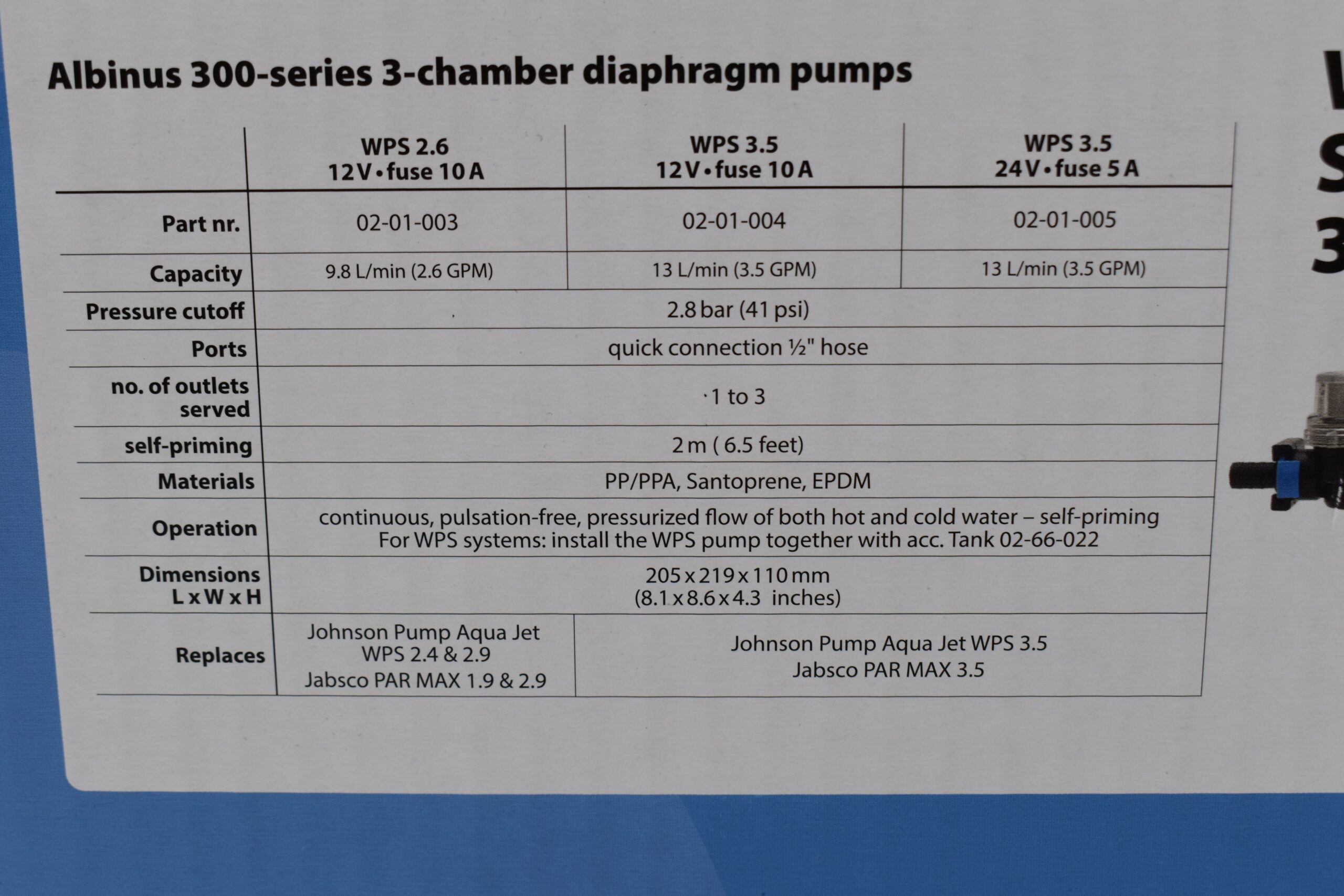 Albinus Druckwasserpumpe WP 3.5 – Bild 21