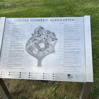 Plaque of Schwerin Residence Ensemble