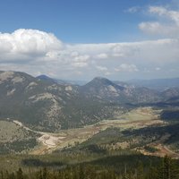 Rocky Mountains National Park