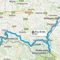 Route along the Tserkvas in Poland