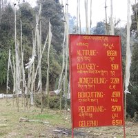 Royal Manas National Park (RMNP)