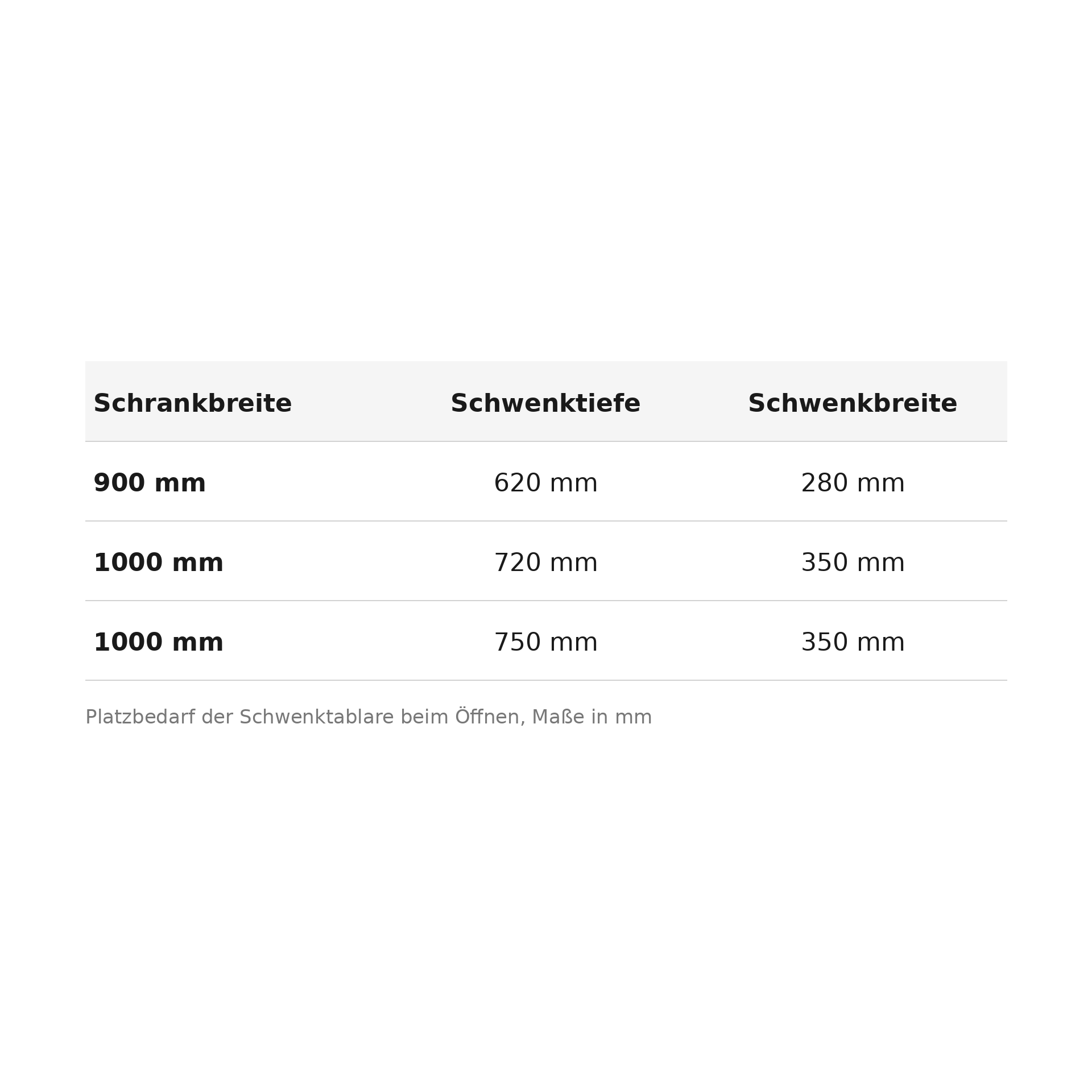 Nobilia Line N Übersicht über Schrankbreite und Schwenktiefe
