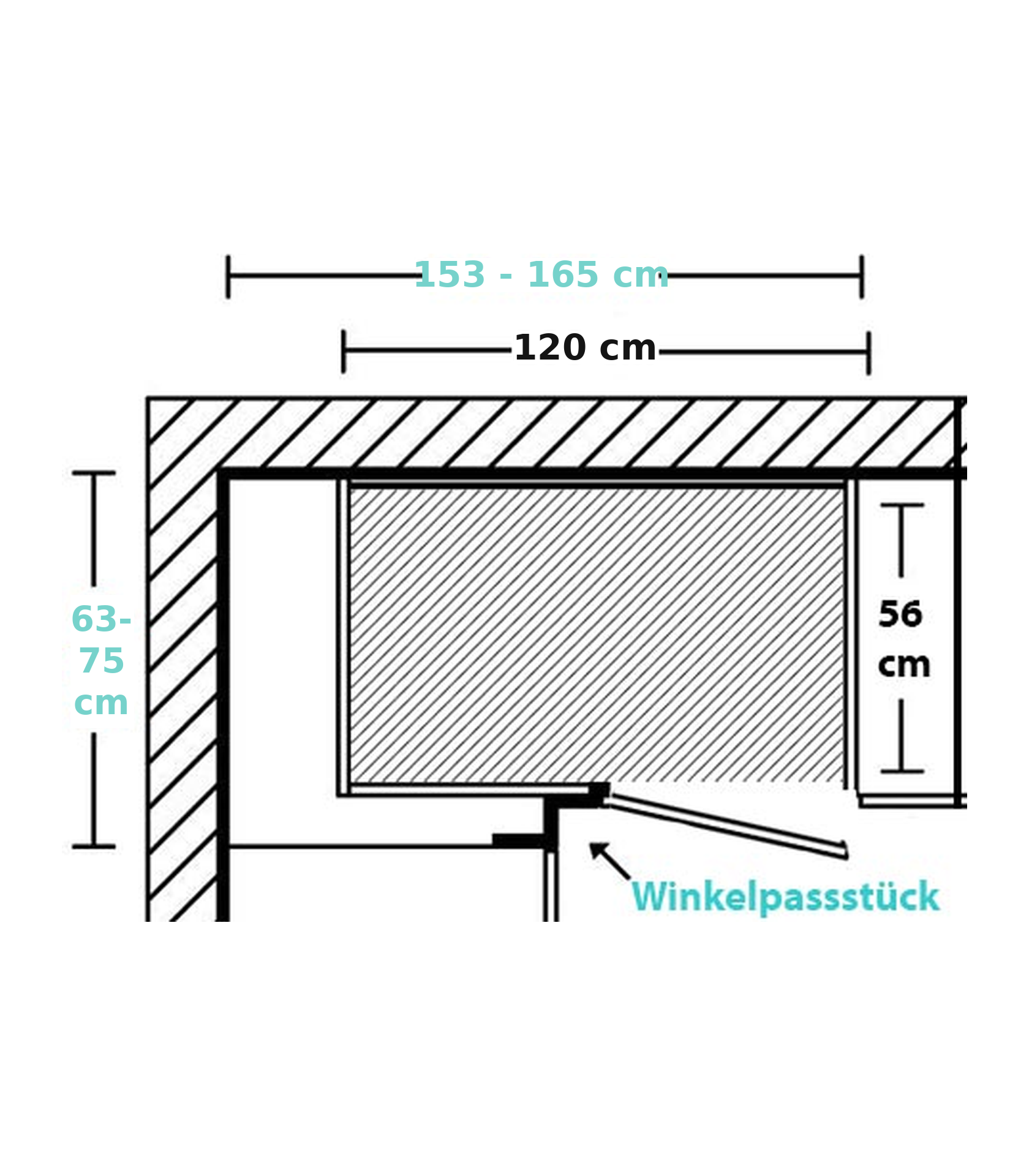 Korpusmaß 120 cm & Planmaß 153 - 165 cm bei Küchenplanung von Eckschränken beachten