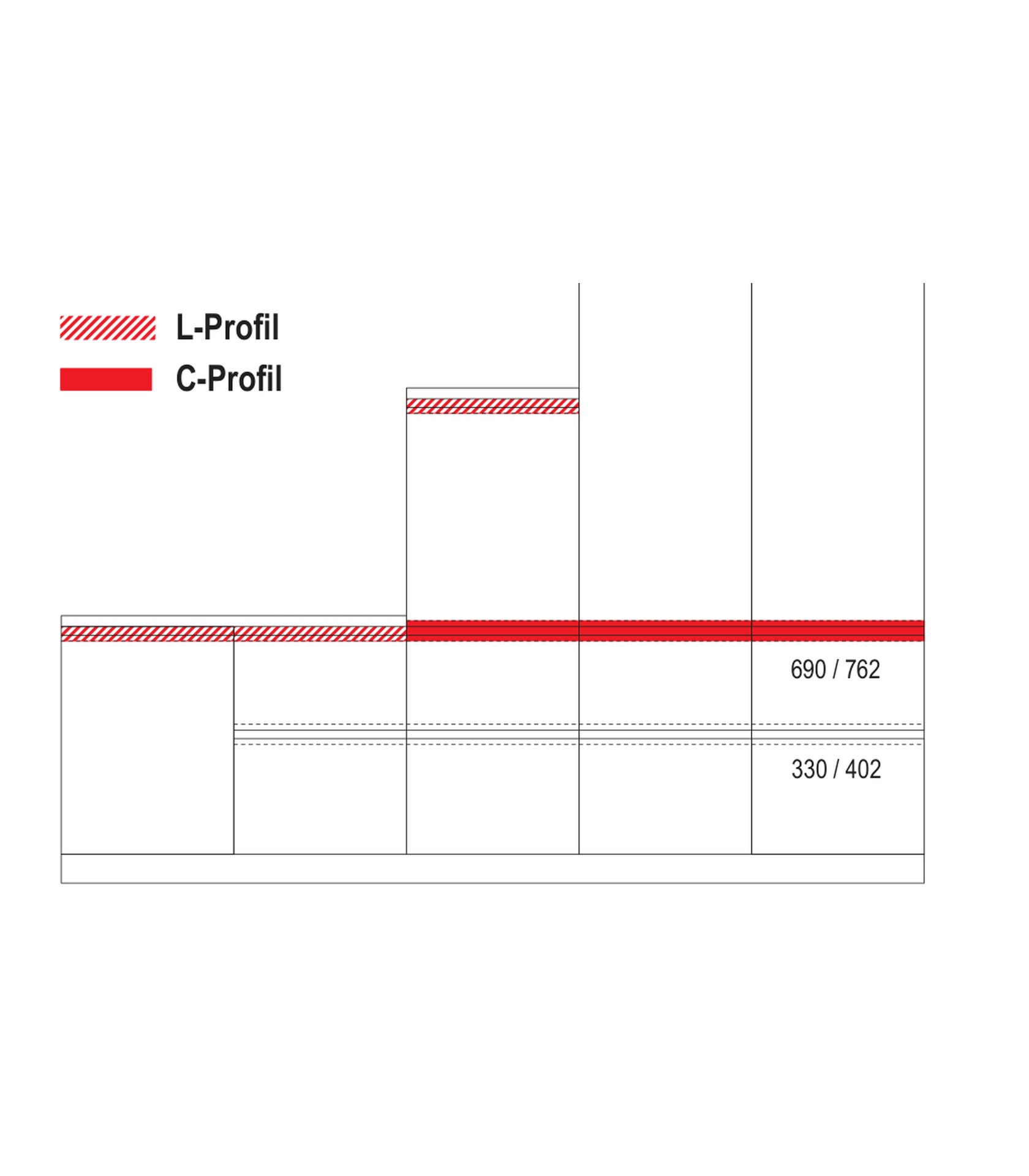 Nobilia Beleuchtung Line N L-und-C-Profil